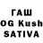 ТГК THC oil Oloviddin Oqnazarov